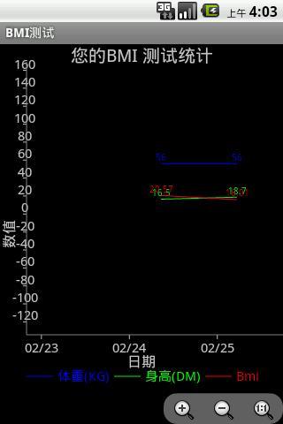 bmi测试截图2