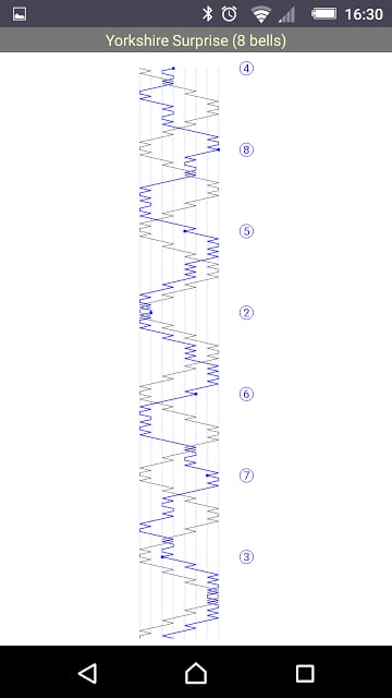 Methodology截图3