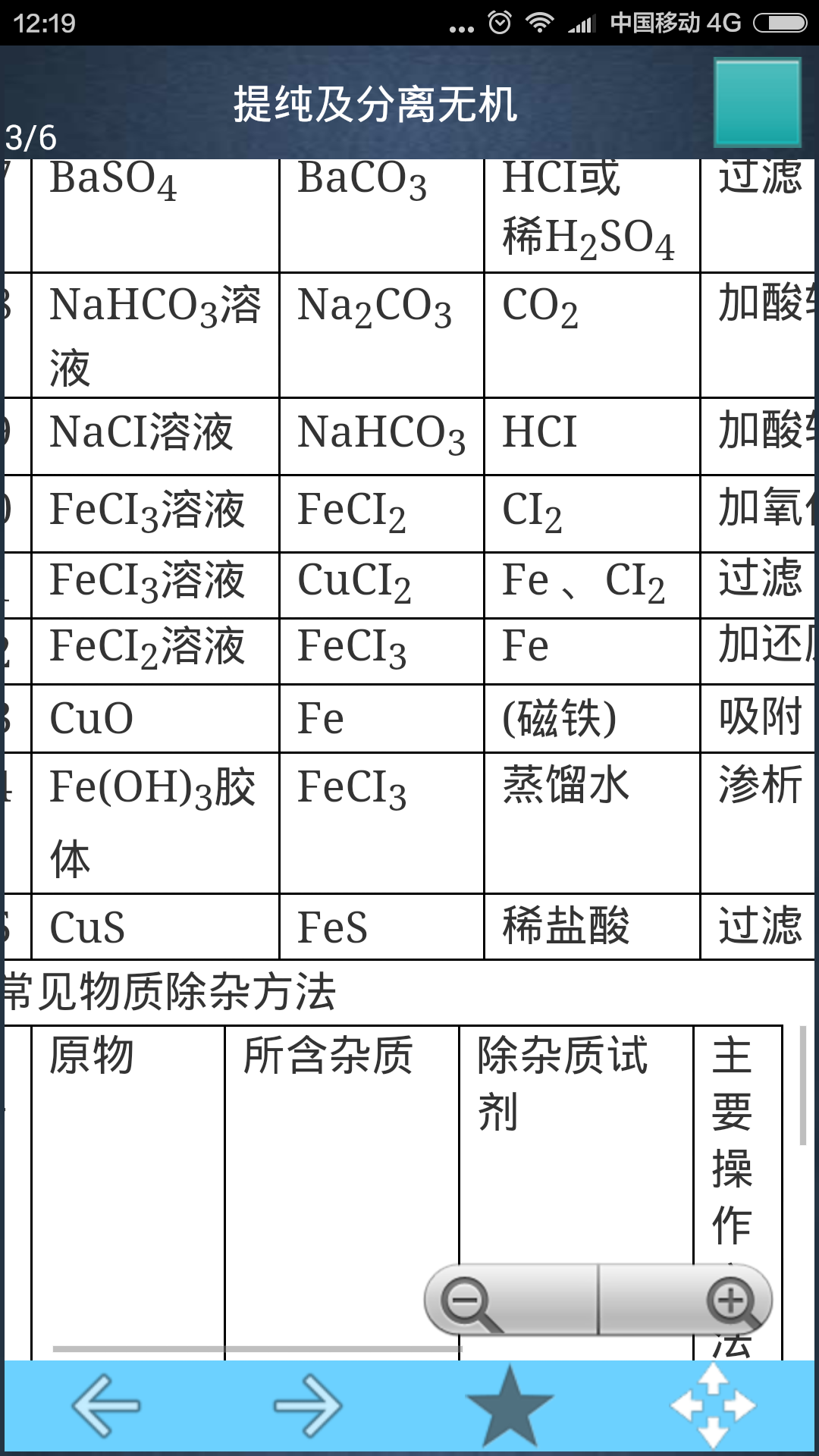 2016高中化学截图3