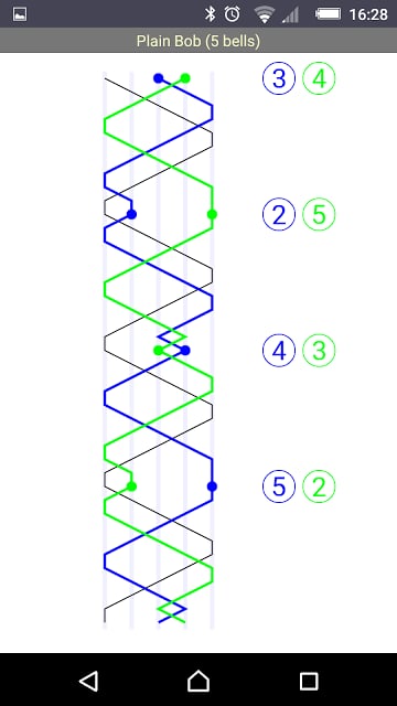 Methodology截图1