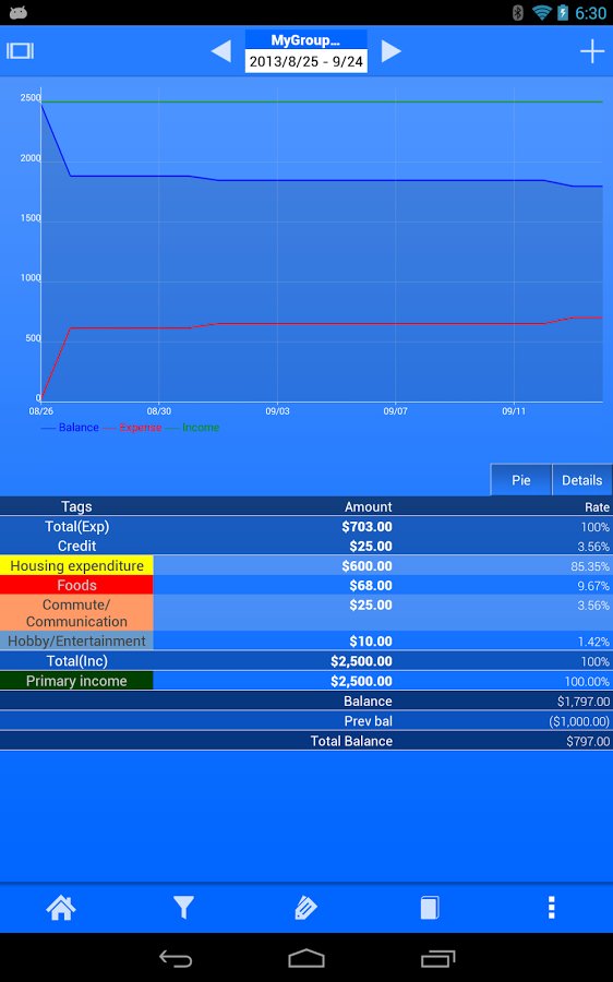 Spendroid Free - Finance Mgr截图1