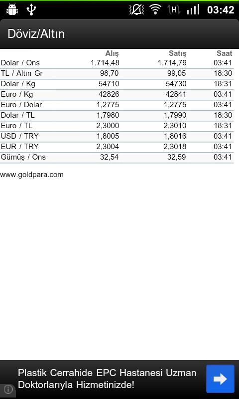 Borsa截图3