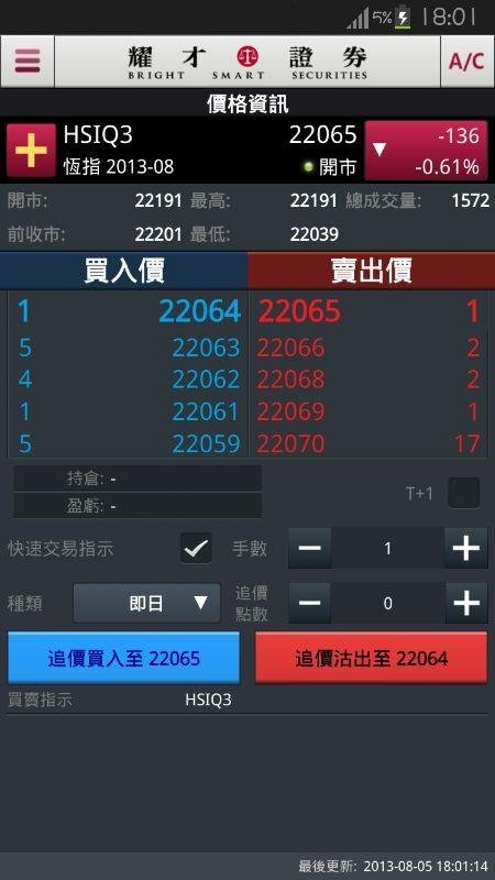 耀才期货（汇财经）截图1