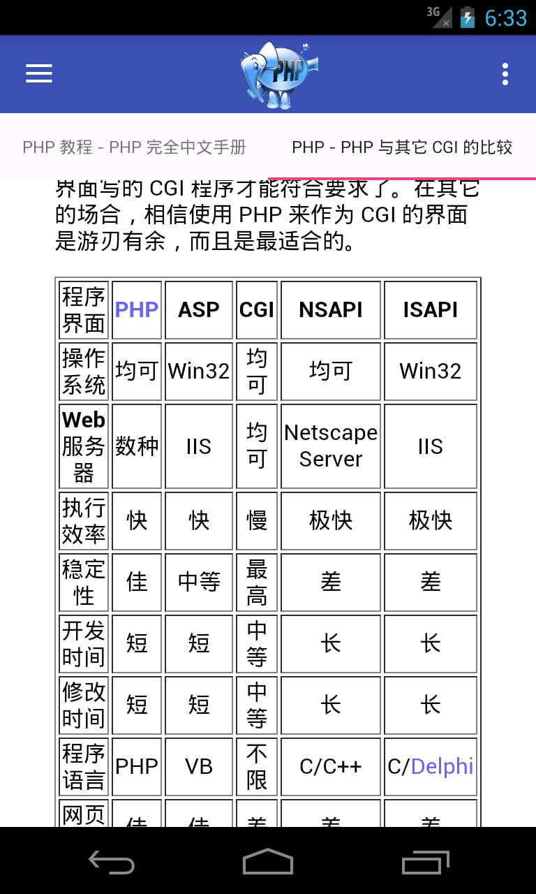 PHP完全手册截图4