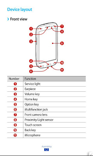 Samsung Galaxy S3 Manual截图6