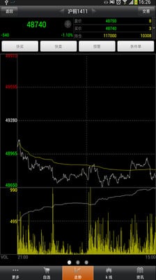 海证期货掌上财富截图4
