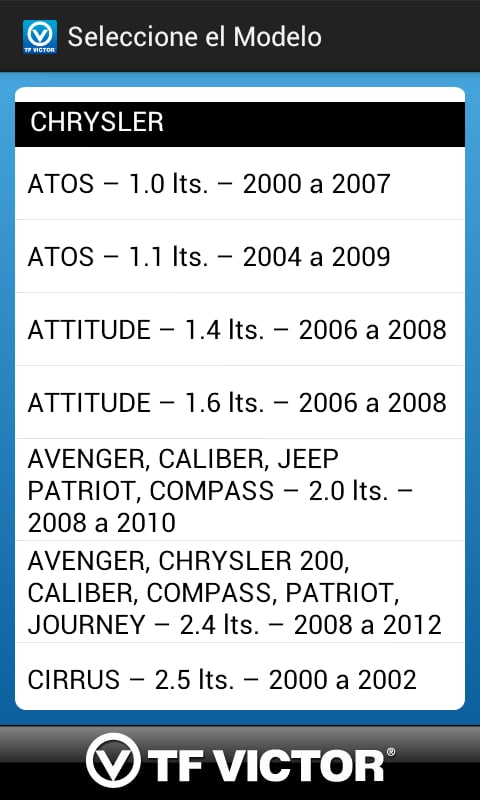 Tabla de Afinaci&oacute;n TF VI...截图3