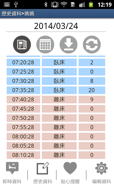 WhizPad 守眠者 關懷床墊截图4