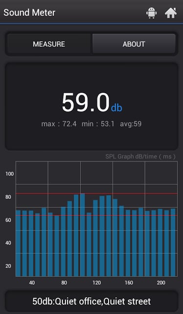 声级计 Sound Meter截图1