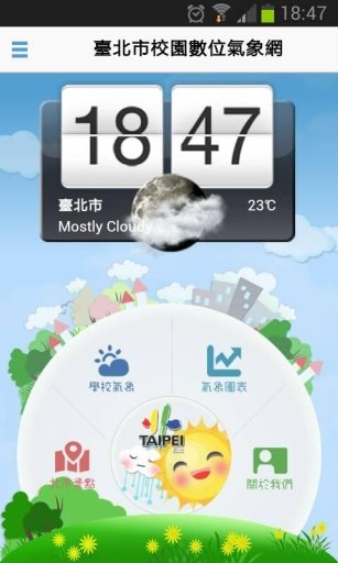 台北市校园数字气象网截图2