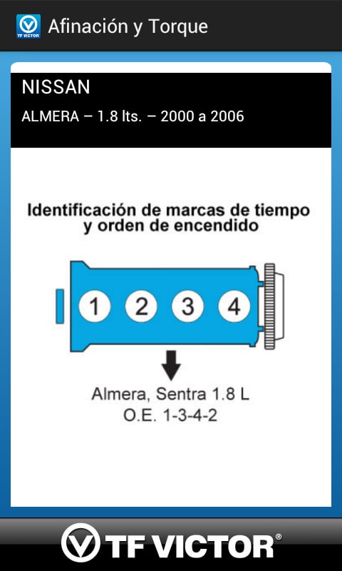 Tabla de Afinaci&oacute;n TF VI...截图6