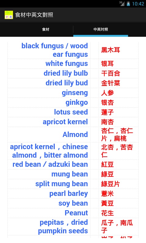 食材中英文对照截图1