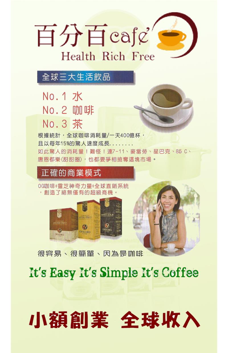 百分百Cafe加盟联锁截图2