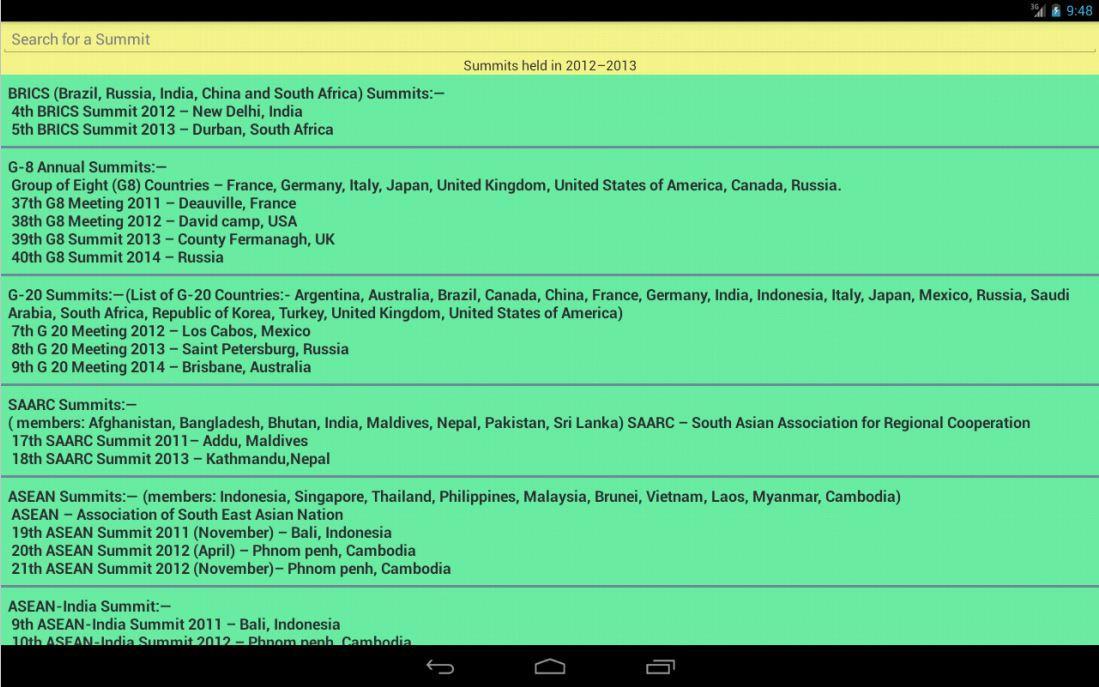 Summits Held in 2013–14截图9