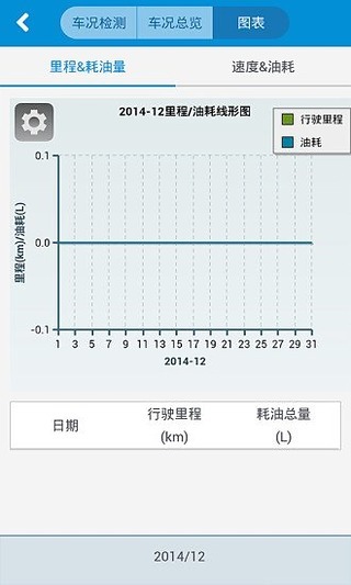 安助手截图1