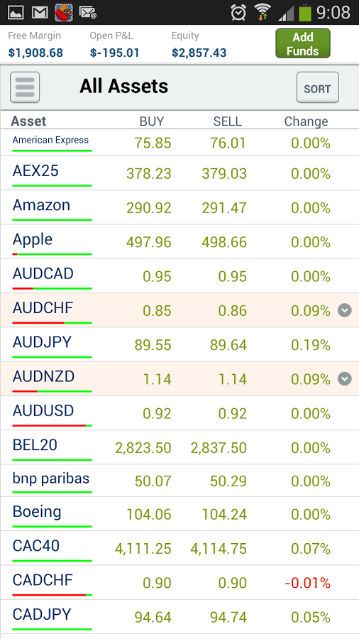 UFX Trader截图2