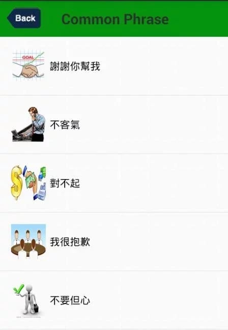 出差常用英語截图1