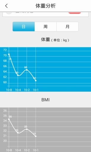 捍康健康截图3