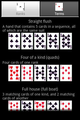 Poker Cheat Sheet截图1