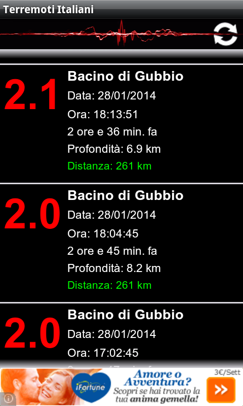 Terremoti Italia ed alert截图4