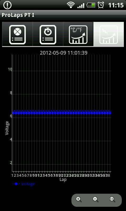 Lap Count截图4