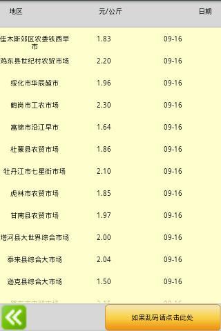 黑龙江粮食信息截图4