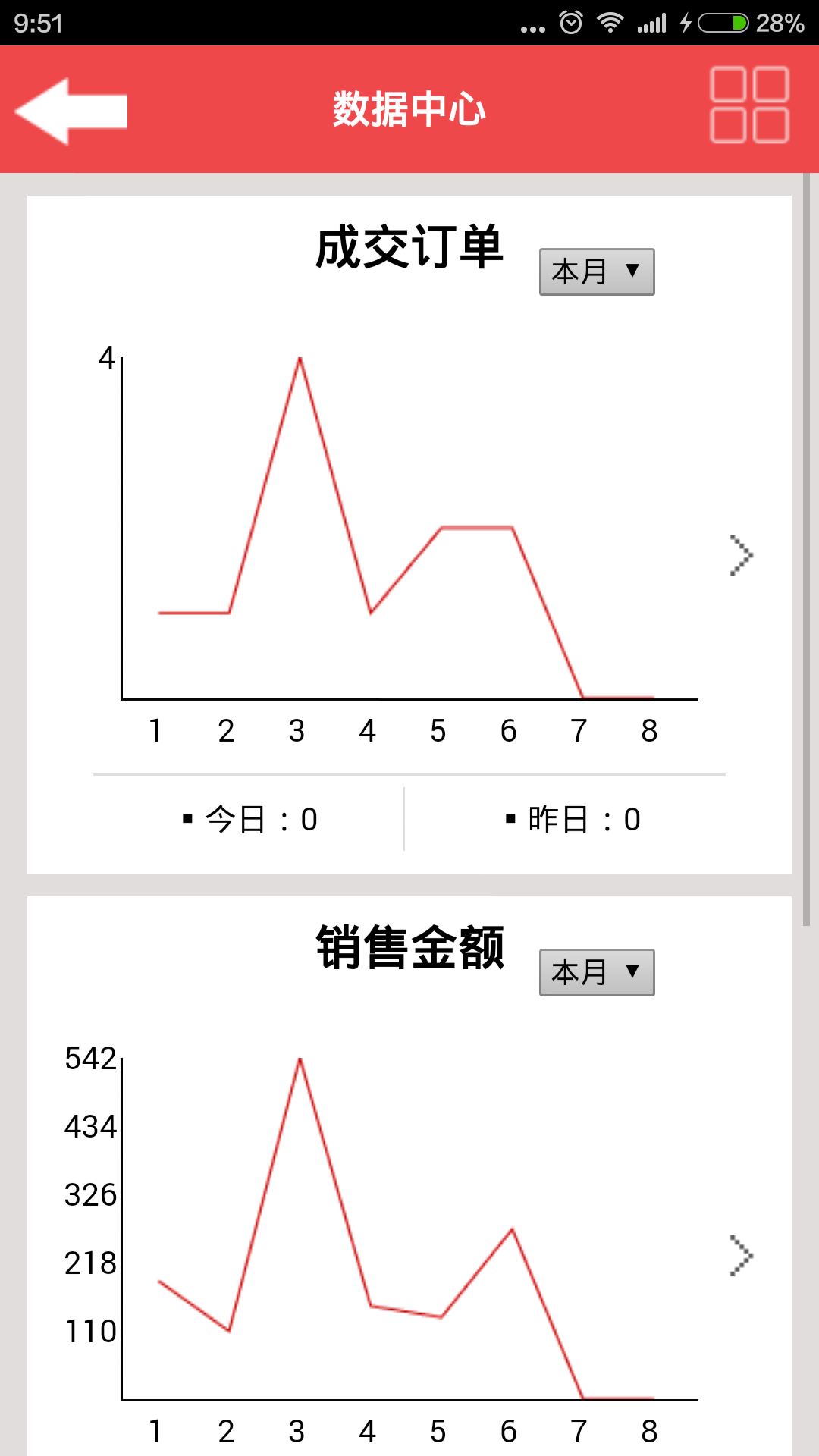 老酒网商家版截图3