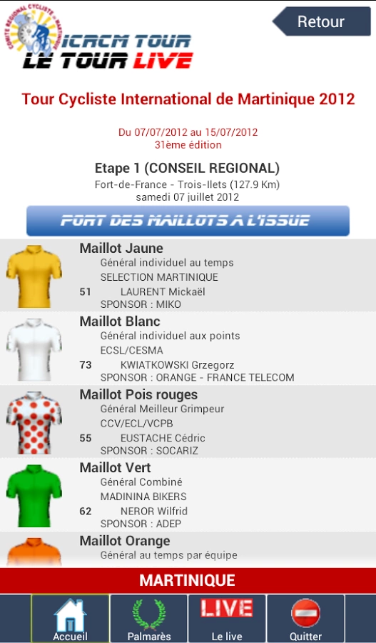 iCRCM - Cyclisme Martinique截图4