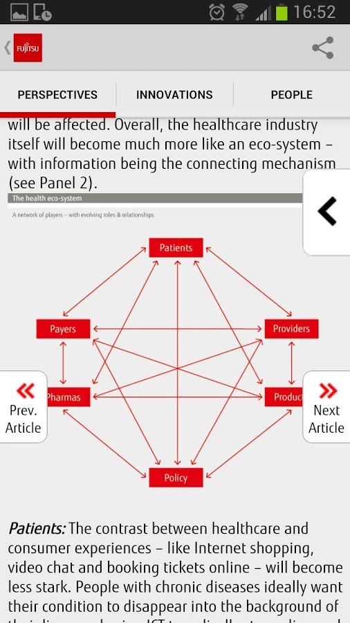 Technology Perspectives截图5