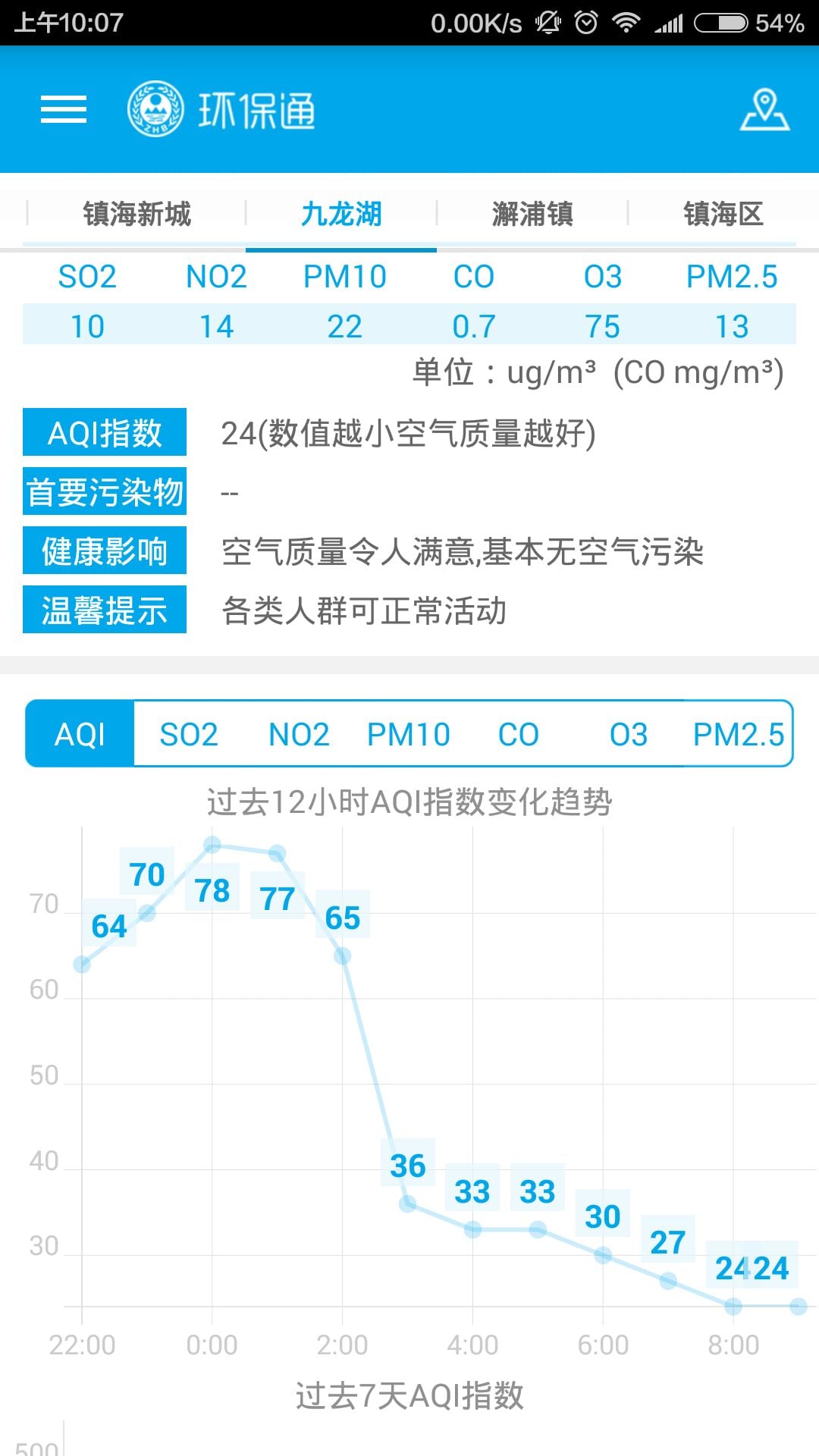 镇海环保截图1