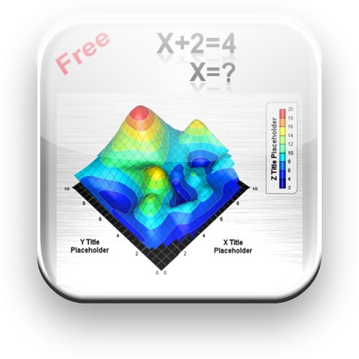 3D图形计算器免费截图1