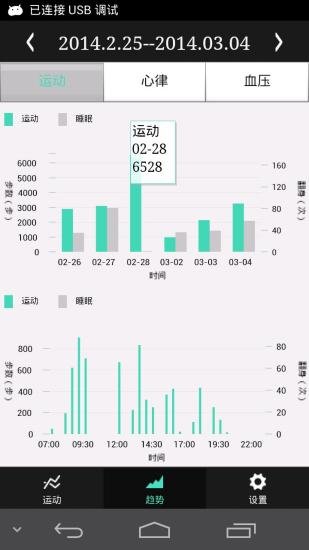 企业精英健康管理系统截图3