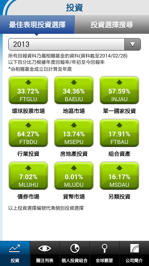 iWealth投資大計截图2