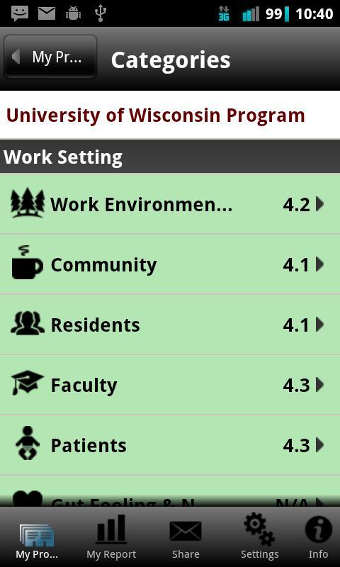 Residency Rater - Pediatrics截图2