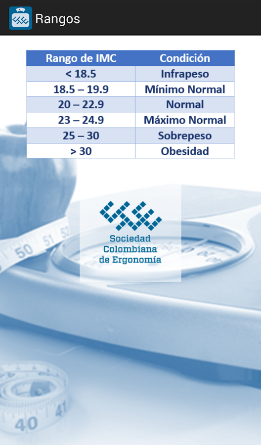 SCE:Índice de Masa Corporal截图2