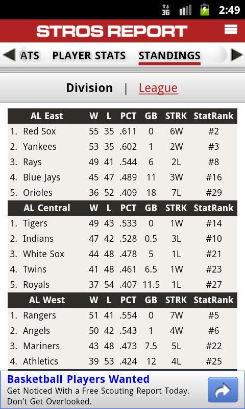 Stros Report by StatSheet截图3