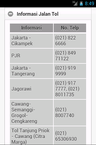 Nomor Darurat Jakarta截图5