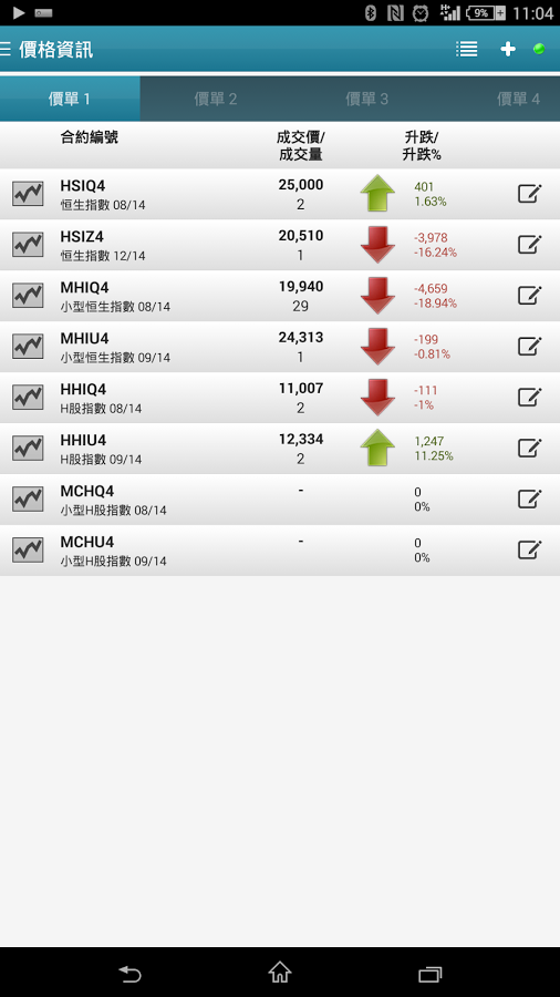 流動期貨(客戶)截图1