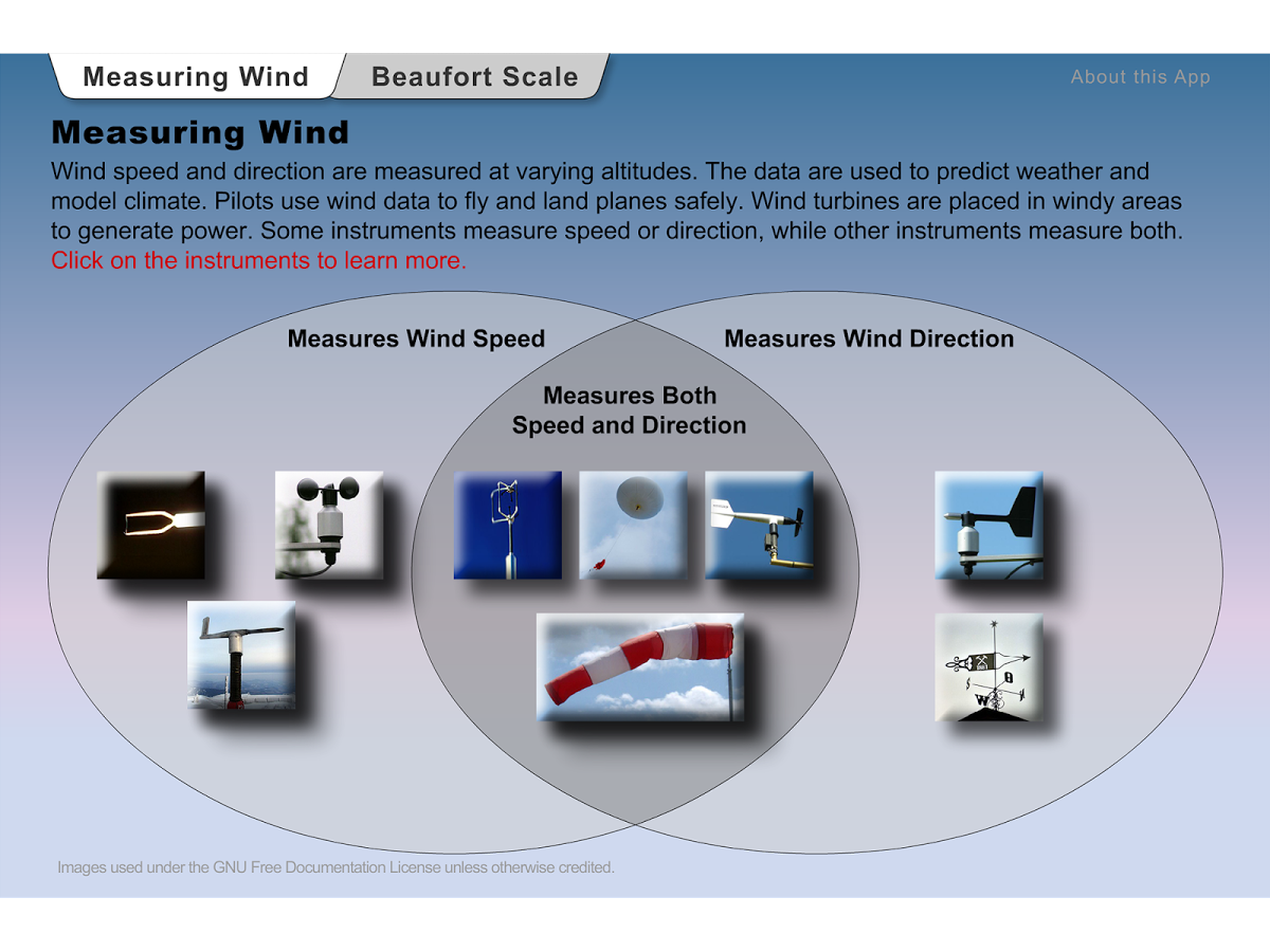 UA K-12 Measuring Wind截图3