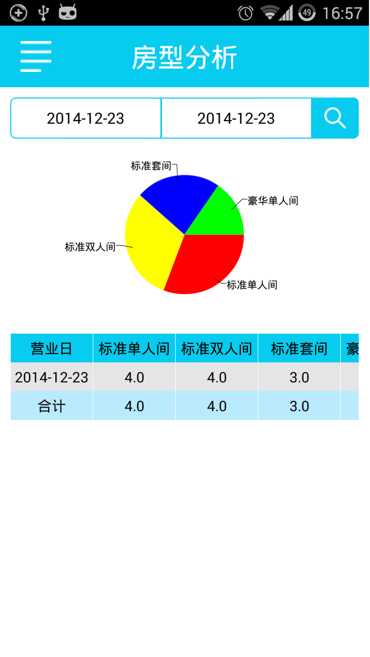 简单点PMS截图5