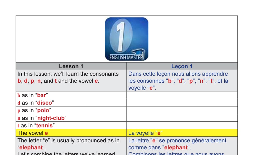 Le cours d’ANGLAIS-1&egrave;re...截图1