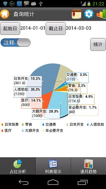 我的支出账本截图5