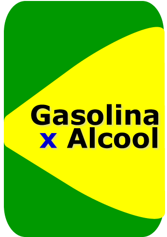 Gasolina x Alcool截图3