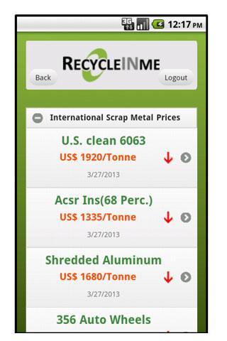 Current Scrap Price截图3