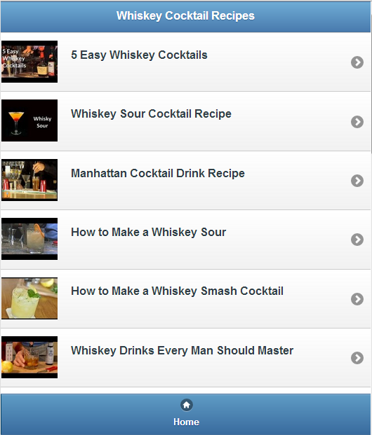 Cocktail Recipes with Whiskey截图1