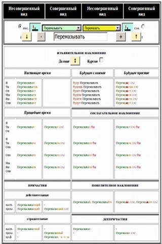 Conjugueur des verbes Russes截图1