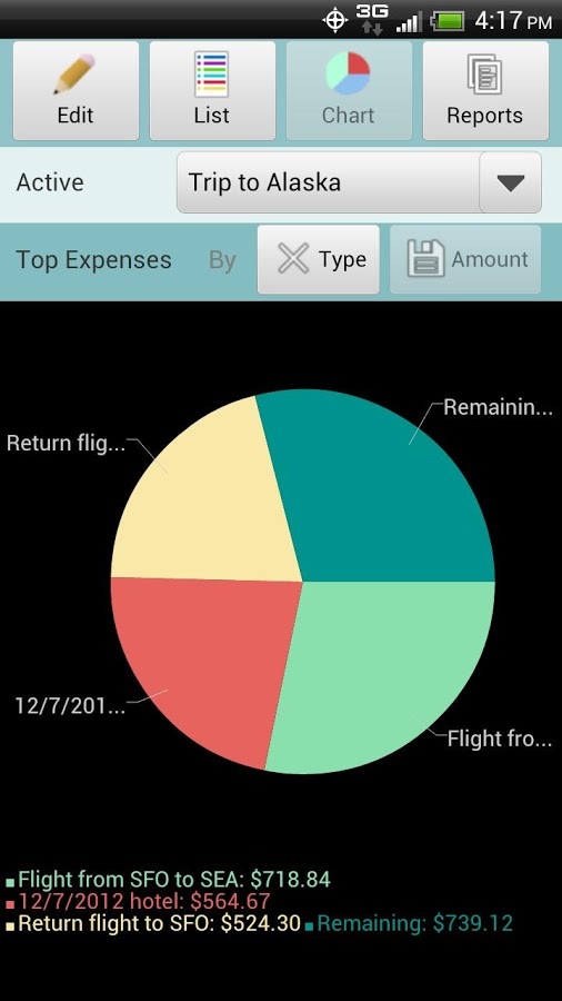 Byte Expense截图3