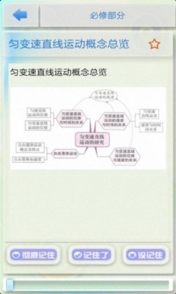 物理公式V1.0截图3