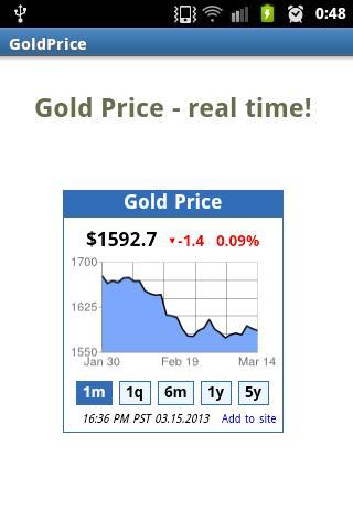 黄金价格 - 真正的时间截图2