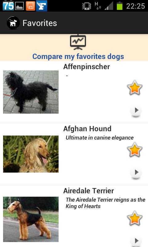 Dogs Breeds FREE截图6